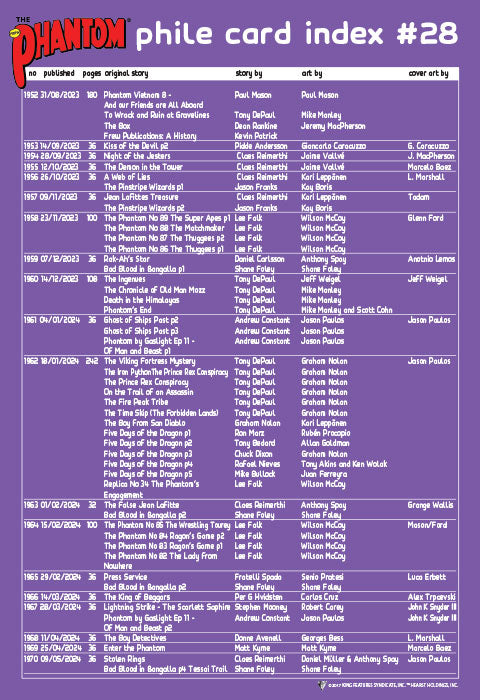 Phantom Philecard Index #28 (colour)