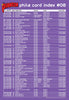 Phantom Philecard Index  #08 (colour)