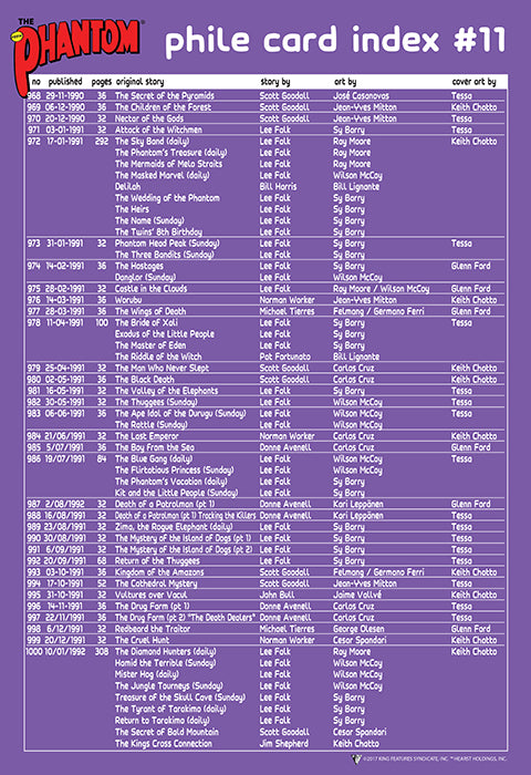 Phantom Philecard Index #11 (colour)