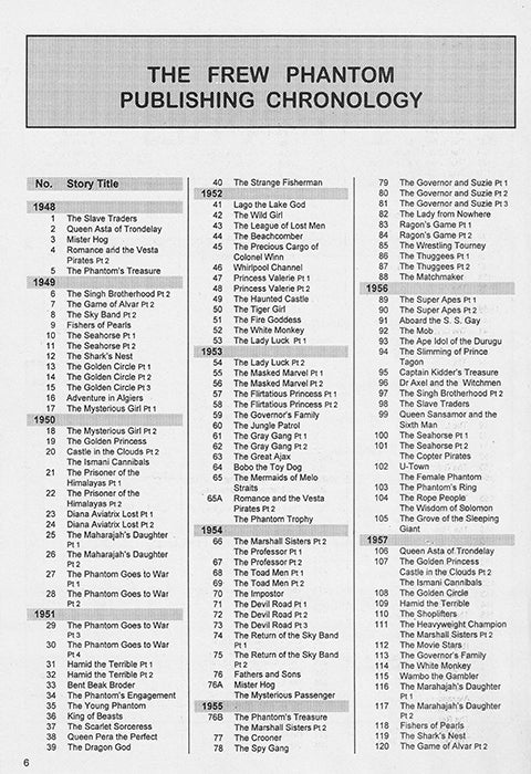 Index - The First 50 Years of the Phantom