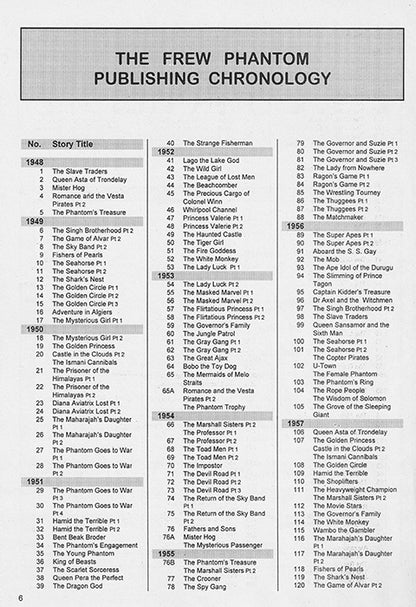 Index - The First 50 Years of the Phantom