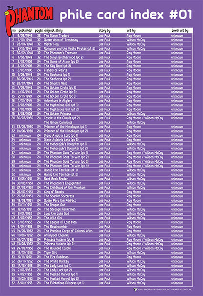Phantom Philecard Index  #01 (colour)