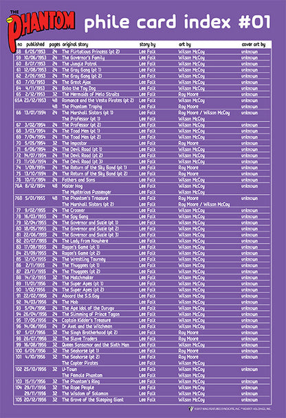 Phantom Philecard Index  #01 (colour)