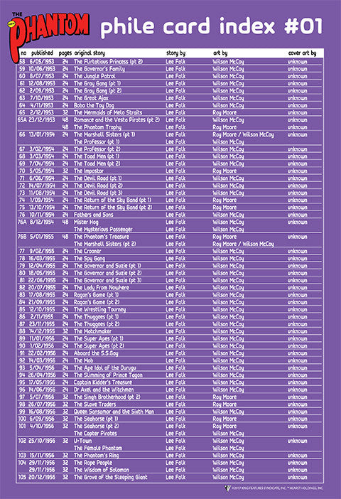 Phantom Philecard Index  #01 (colour)
