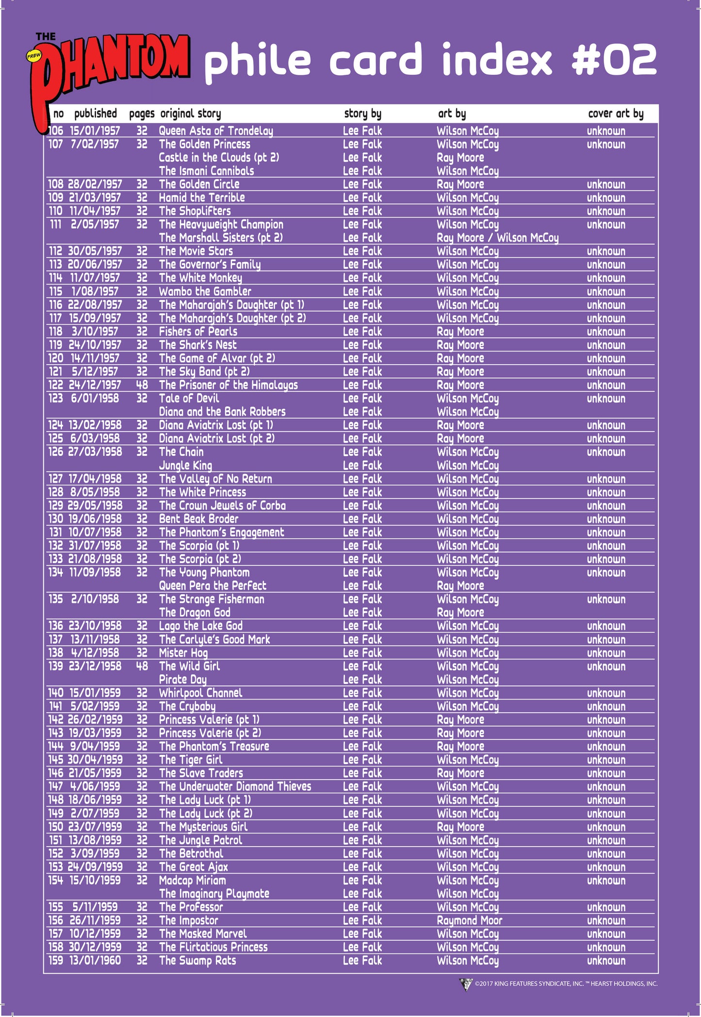 Phantom Philecard Index  #02 (colour)