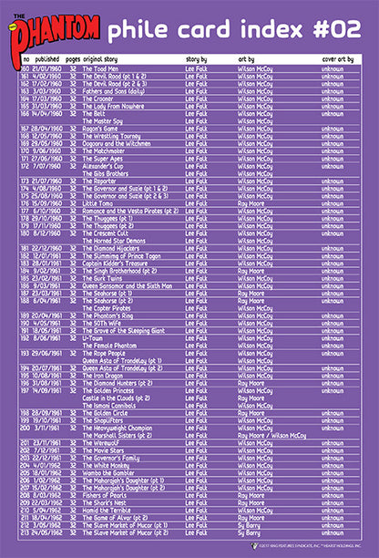 Phantom Philecard Index  #02 (colour)