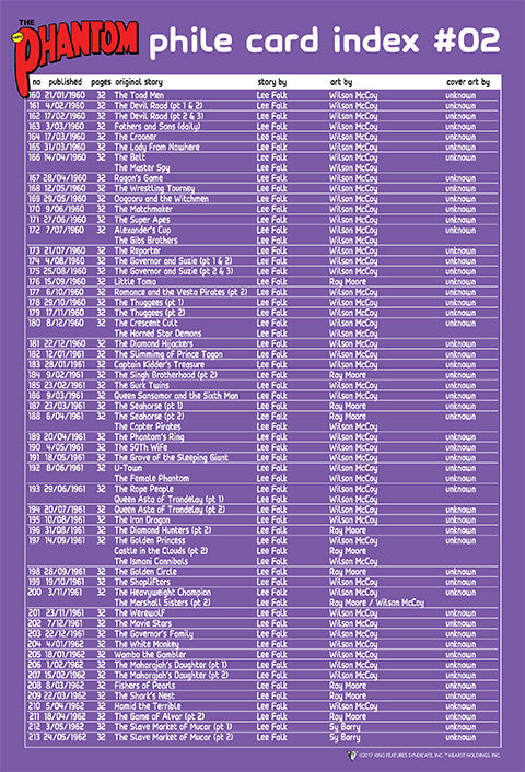 Phantom Philecard Index  #02 (colour)