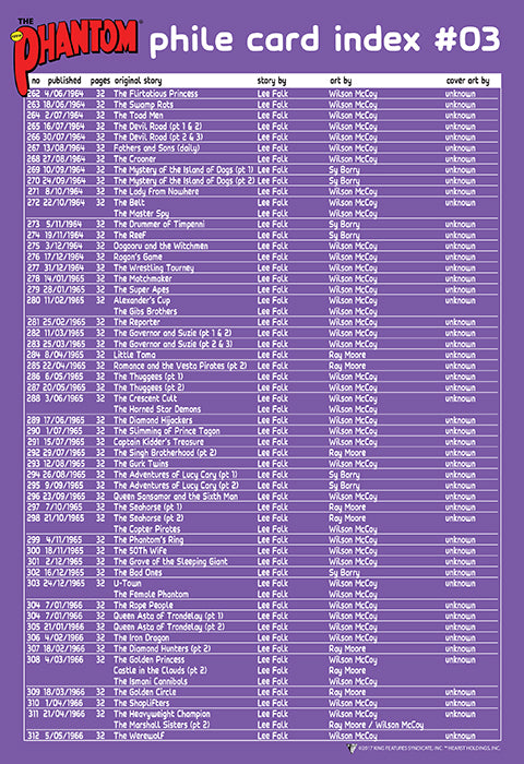 Phantom Philecard Index  #03 (colour)