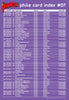 Phantom Philecard Index  #07 (colour)
