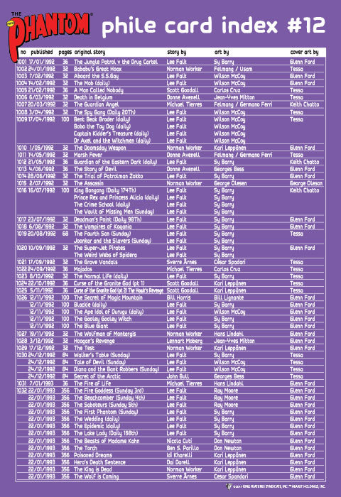 Phantom Philecard Index  #12 (colour)