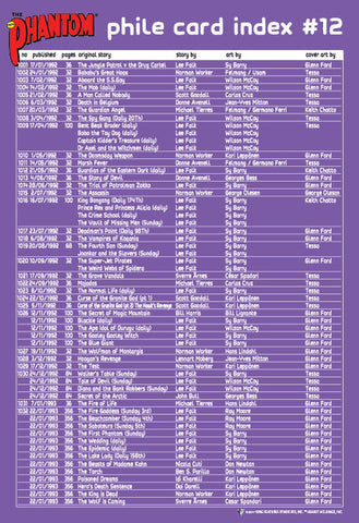 Phantom Philecard Index  #12 (colour)